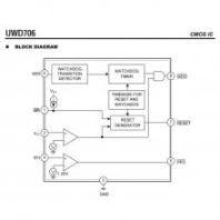 友顺微处理器芯片 UWD706 看门狗计时器 封装SOP-8