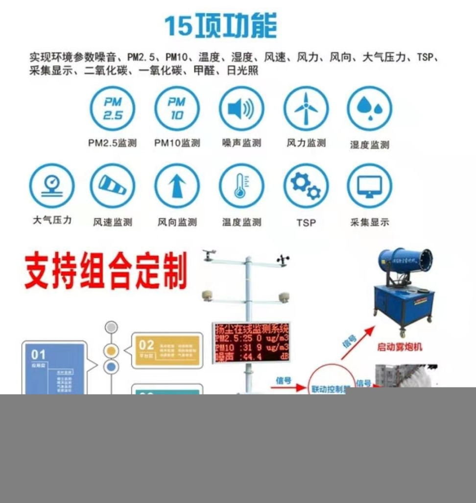 工地空气扬尘在线监测系统连接政府网络空气监测仪