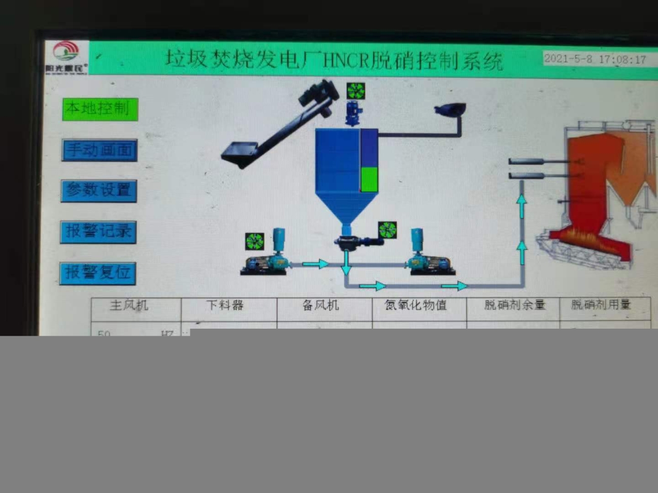 吉林化工厂热风炉脱硝厂家