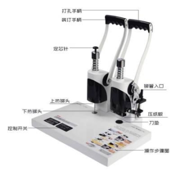 激光装订机 型号:420标配库号：M106067