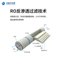 沃蓝LRO-2T两级反渗透纯水设备，纯净水设备