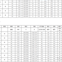 瑞晶旋涡气泵,订制高压风机养殖增氧发酵送气吸料上料雕刻打印规格齐全