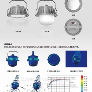 LED防爆射灯100W 数控机床灯 圆形100W防爆投射灯SZSW8150-100Q 尚为