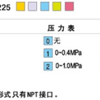 YT减压阀YT-200系列