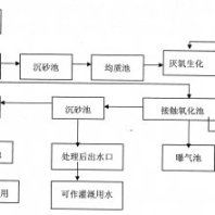 软化水处理设备,直饮水处理设备,一站式淡化水处理设备