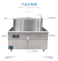 大型煮肉锅厂家福建电磁卤肉锅