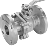 供应法兰球阀