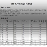 BLD通风器卫生间通风器吊顶通风器自然通风器屋顶通风器