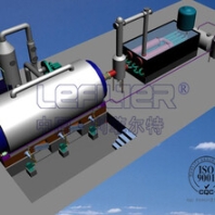 废橡胶废轮胎炼油设备工作原理
