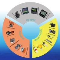 大量供应全国SignetGF仪表4630余氯分析系统