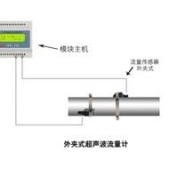 供应大连海峰TDS-100F1B外夹式超声波流量计外敷式流量计