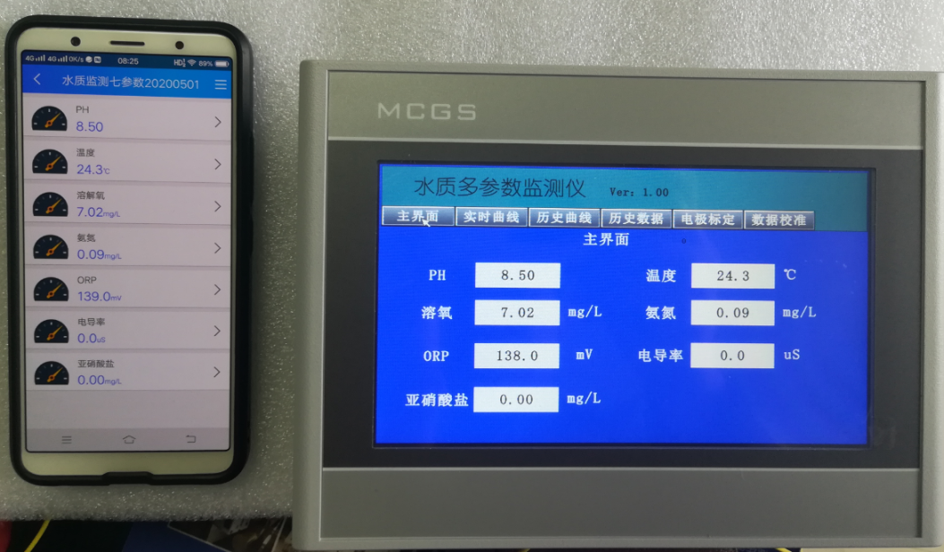 二次供水余氯浊度PH监测仪