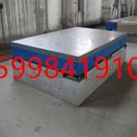 2017环保风暴！上千家企业关停！涨价潮？大连铸铁平台有钱可能也买不到货