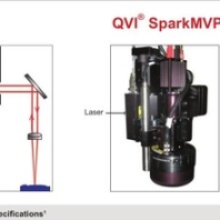 QVIRAMSPrintMVP200/250/300影像仪