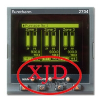 2704系列英国欧陆EUROTHERM温控数显PID调节仪器