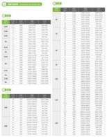闵行区4-72型离心通风机价格