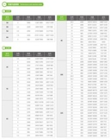 湛江C6-46排尘离心通风机工厂