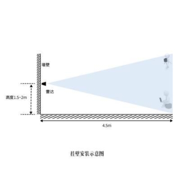 西湖区回收制冷设备二手空调回收实力商家