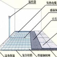 常州单梁刚性kbk起重机 德玛力格实力商家