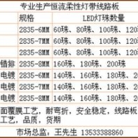 电阻陶瓷零件 宏亚陶瓷 沙田陶瓷零件