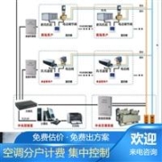 不锈钢放料阀,上展式,下展式,气动