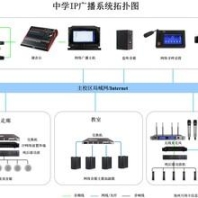 自来水管道排水抗洪设备 排泥泵 XJYNB75