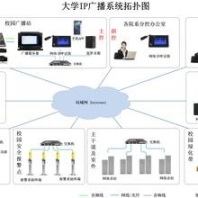 沟槽节水器 公厕节水 红外线节水器 感应冲水器 厕所节水器