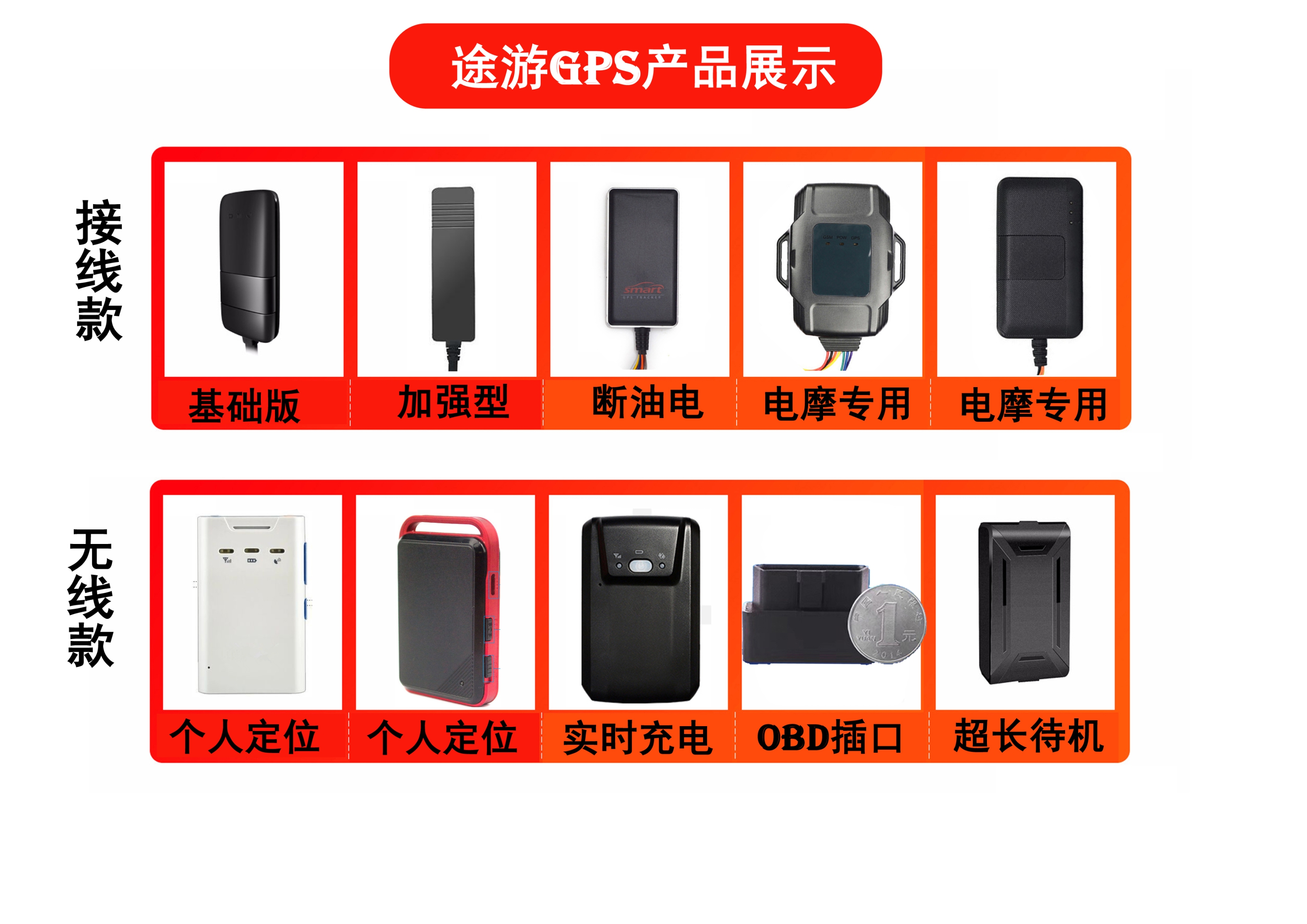 丰台安装gps车贷gps货运车gps工程车gps安装