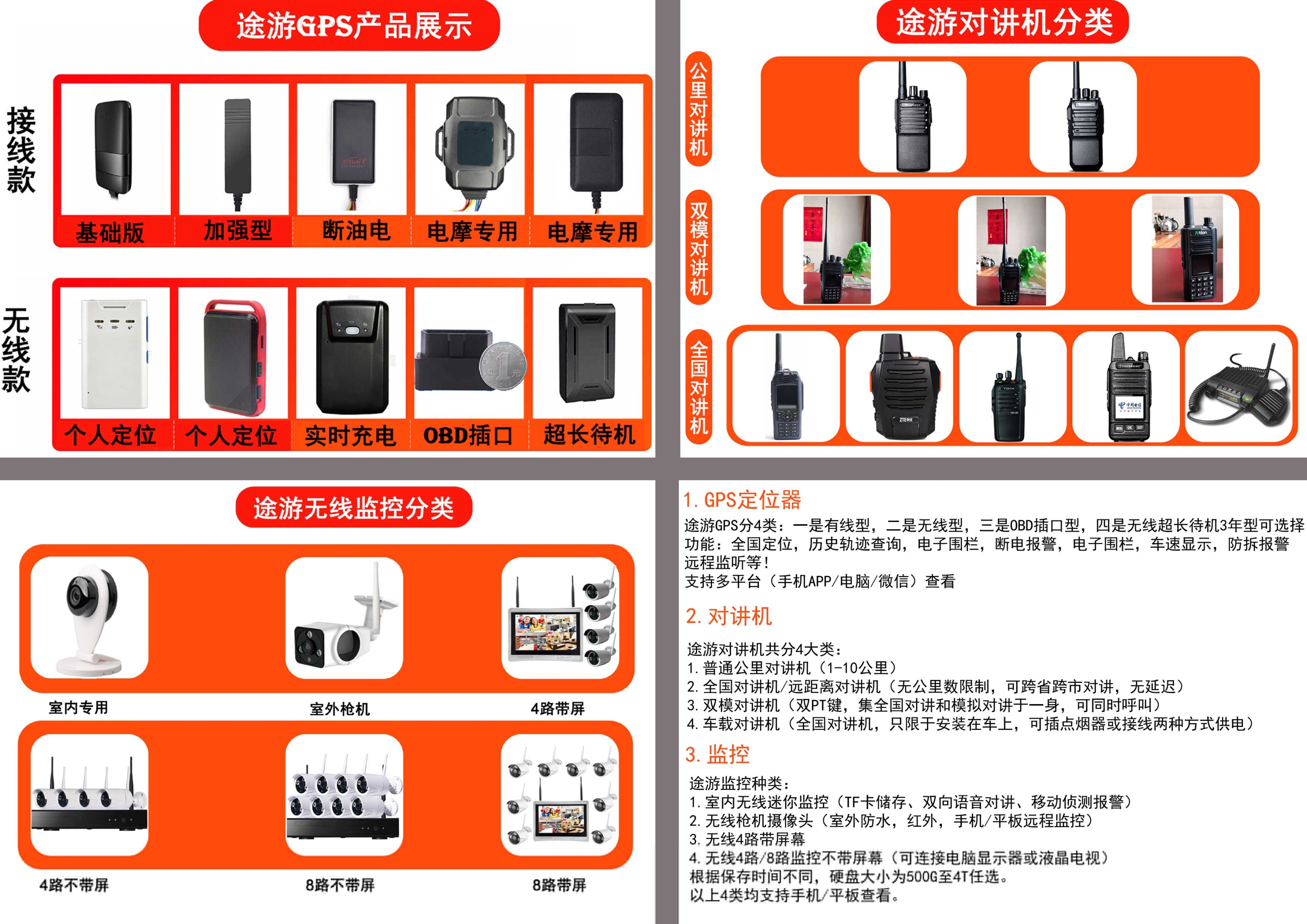 汽车GPS定位,车辆监控系统,无线超长待机GPS,车载GPS