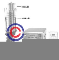 FA-3气溶胶粒度分布采样器