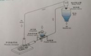 维修罗茨鼓风机河南许昌罗茨风机尺寸龙铁鲁氏鼓风机